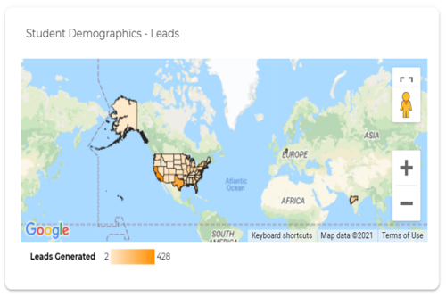 Student-Demographics-Leads