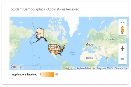  Student-Demographics-Applications-Received